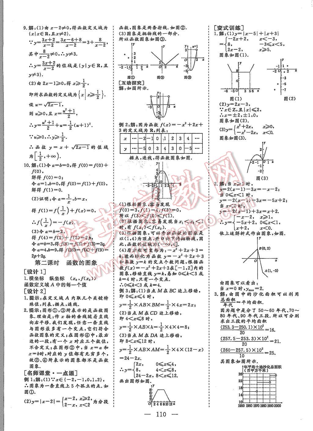 2015年創(chuàng)新方案高中同步創(chuàng)新課堂數(shù)學(xué)必修1蘇教版 第6頁(yè)