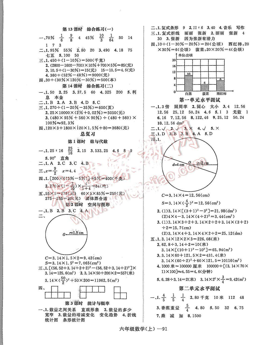 2015年高效課時100六年級數(shù)學(xué)上冊北師大版 第7頁