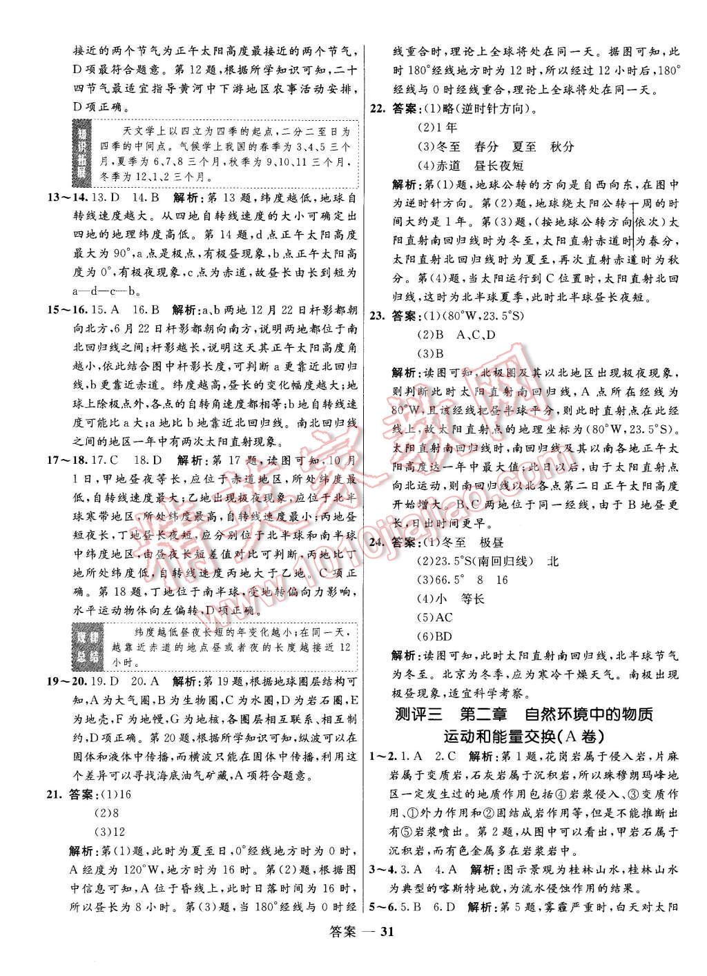 2015年高中同步測(cè)控優(yōu)化訓(xùn)練地理必修1湘教版 第31頁