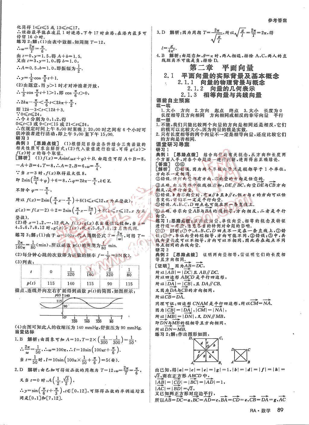 2015年名師伴你行高中同步導(dǎo)學(xué)案數(shù)學(xué)必修4人教版 第15頁