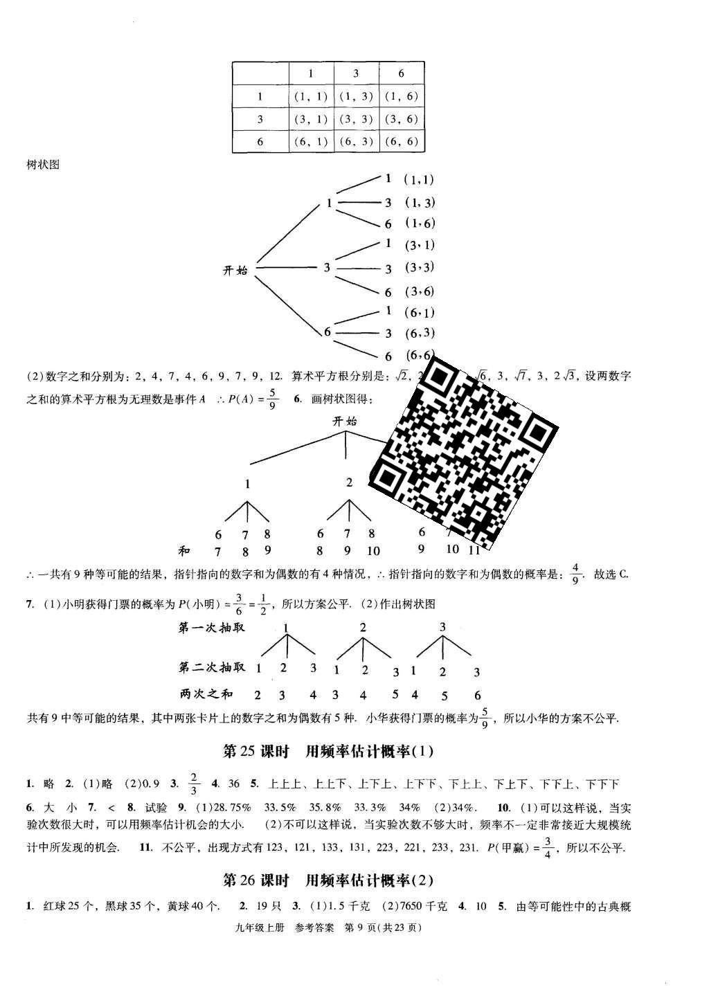 2015年深圳金卷初中數(shù)學(xué)課時(shí)作業(yè)AB本九年級(jí)上冊(cè) 參考答案第29頁