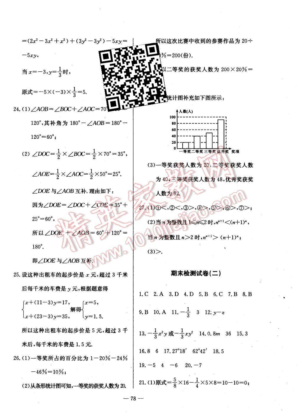 2015年精彩考評單元測評卷七年級數學上冊滬科版 第14頁