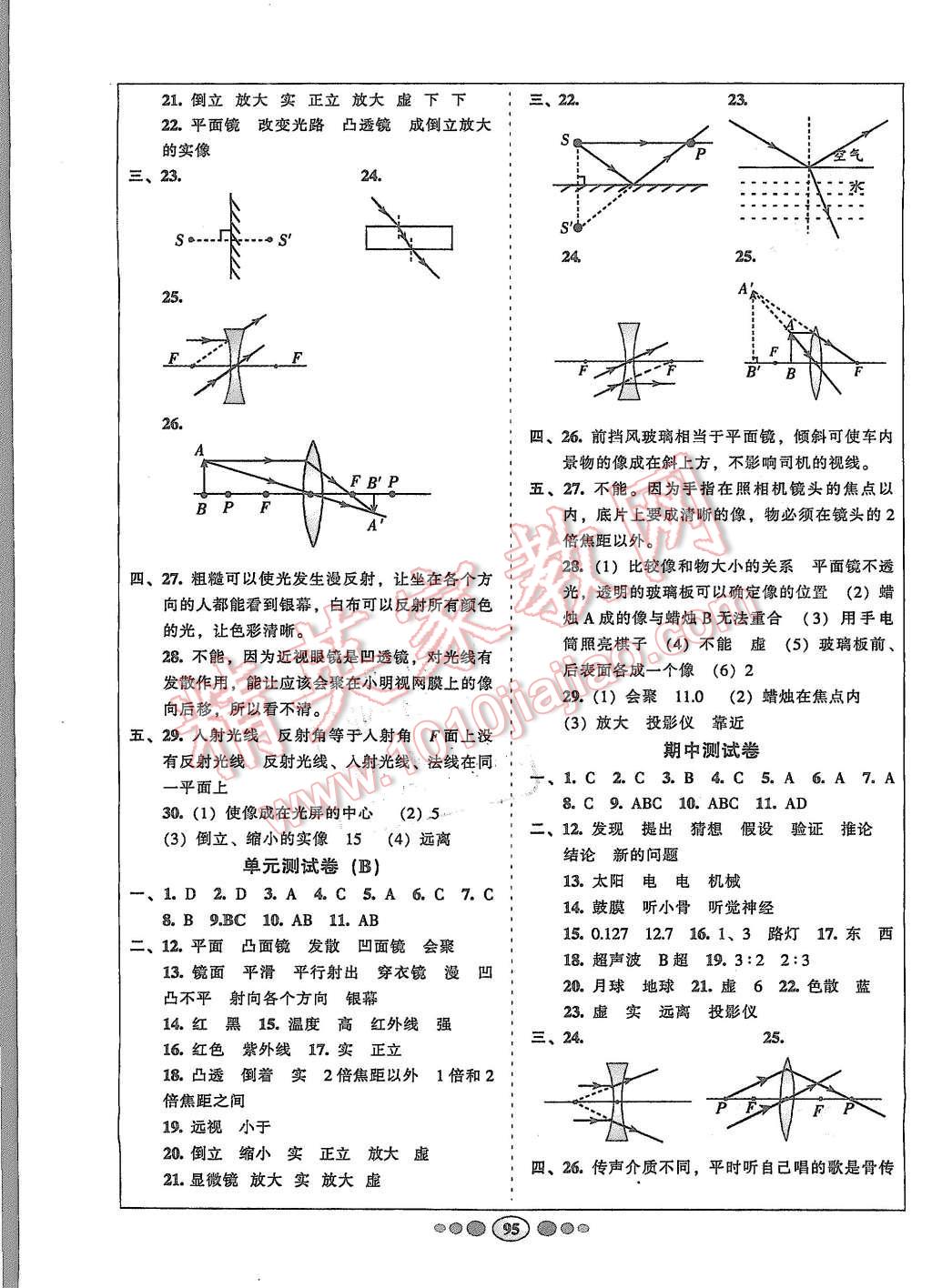 2015年名校名题好帮手全程测控八年级物理上册教科版 第3页