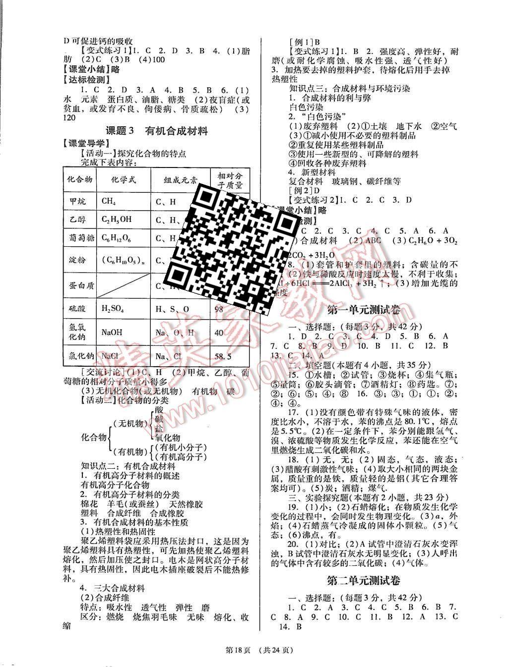 2015年深圳金卷初中化學(xué)導(dǎo)學(xué)案九年級(jí)全一冊(cè) 第18頁(yè)