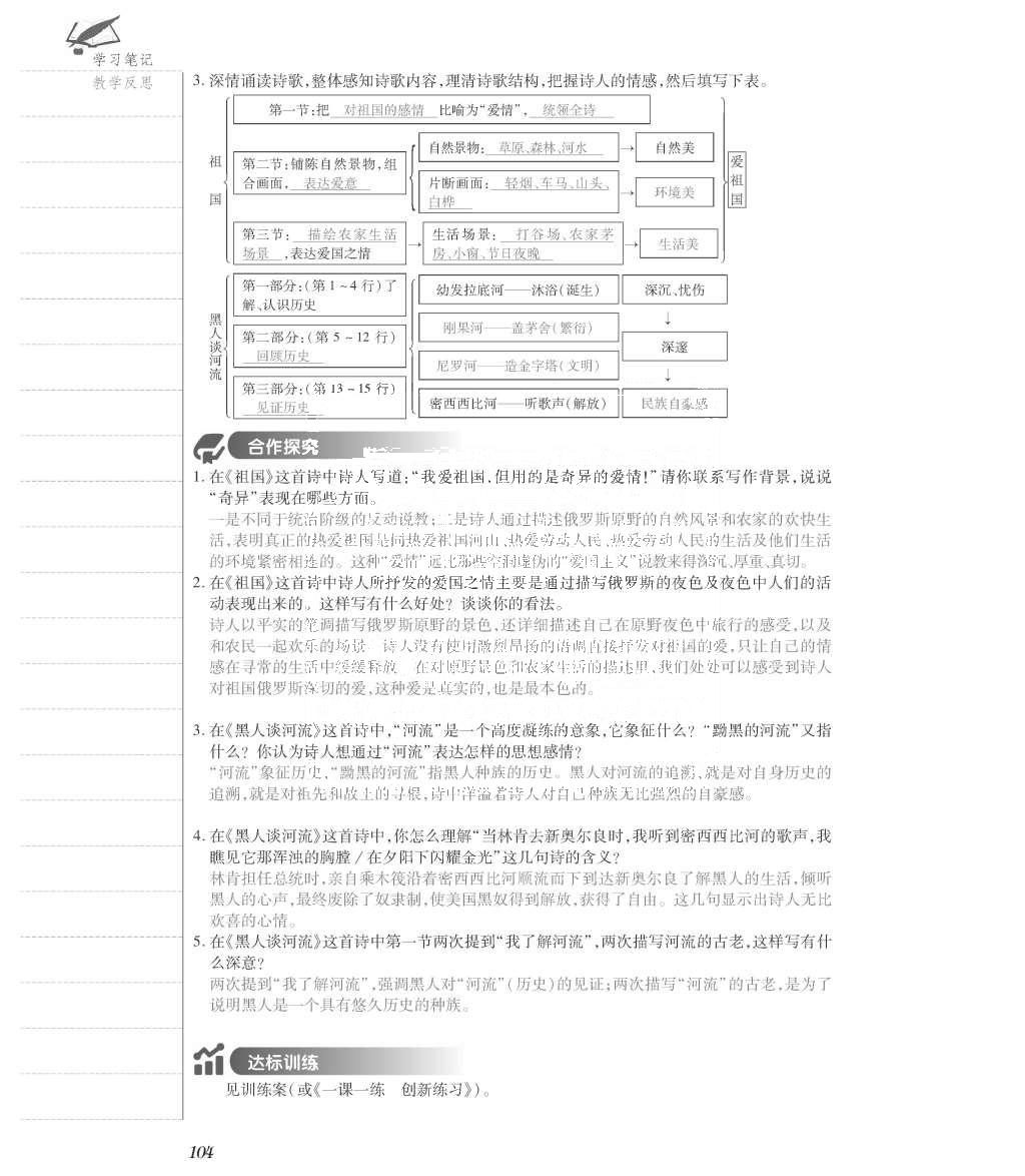 2015年一課一案創(chuàng)新導(dǎo)學(xué)九年級語文全一冊人教版 正文參考答案第249頁