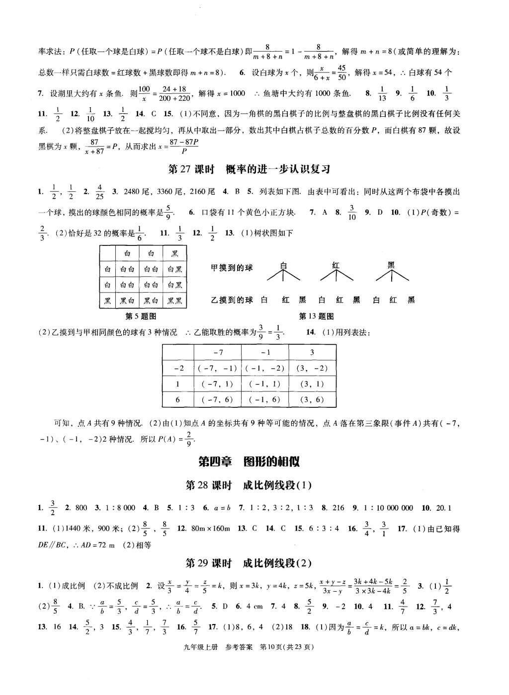 2015年深圳金卷初中數(shù)學(xué)課時(shí)作業(yè)AB本九年級(jí)上冊(cè) 參考答案第30頁(yè)