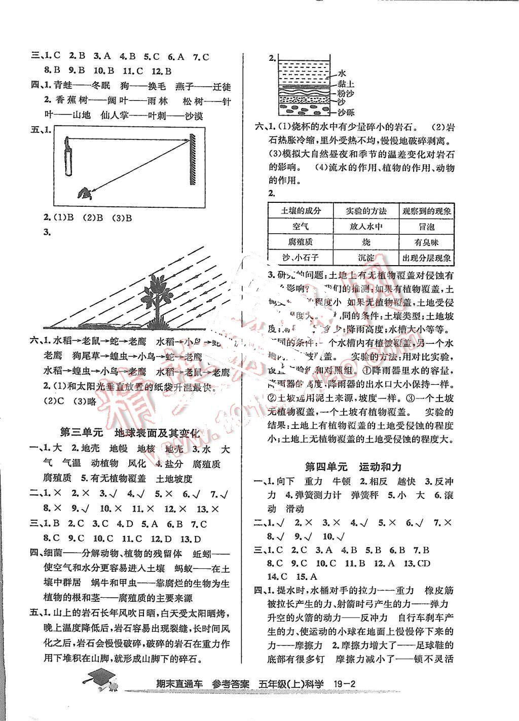 2015年期末直通車五年級科學(xué)上冊 第2頁