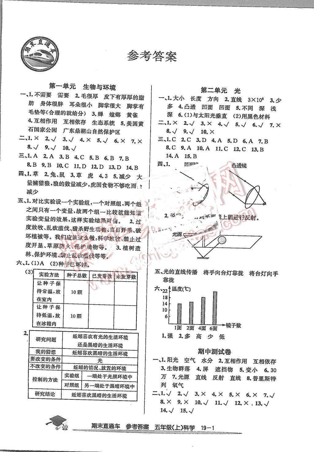 2015年期末直通車五年級(jí)科學(xué)上冊 第1頁