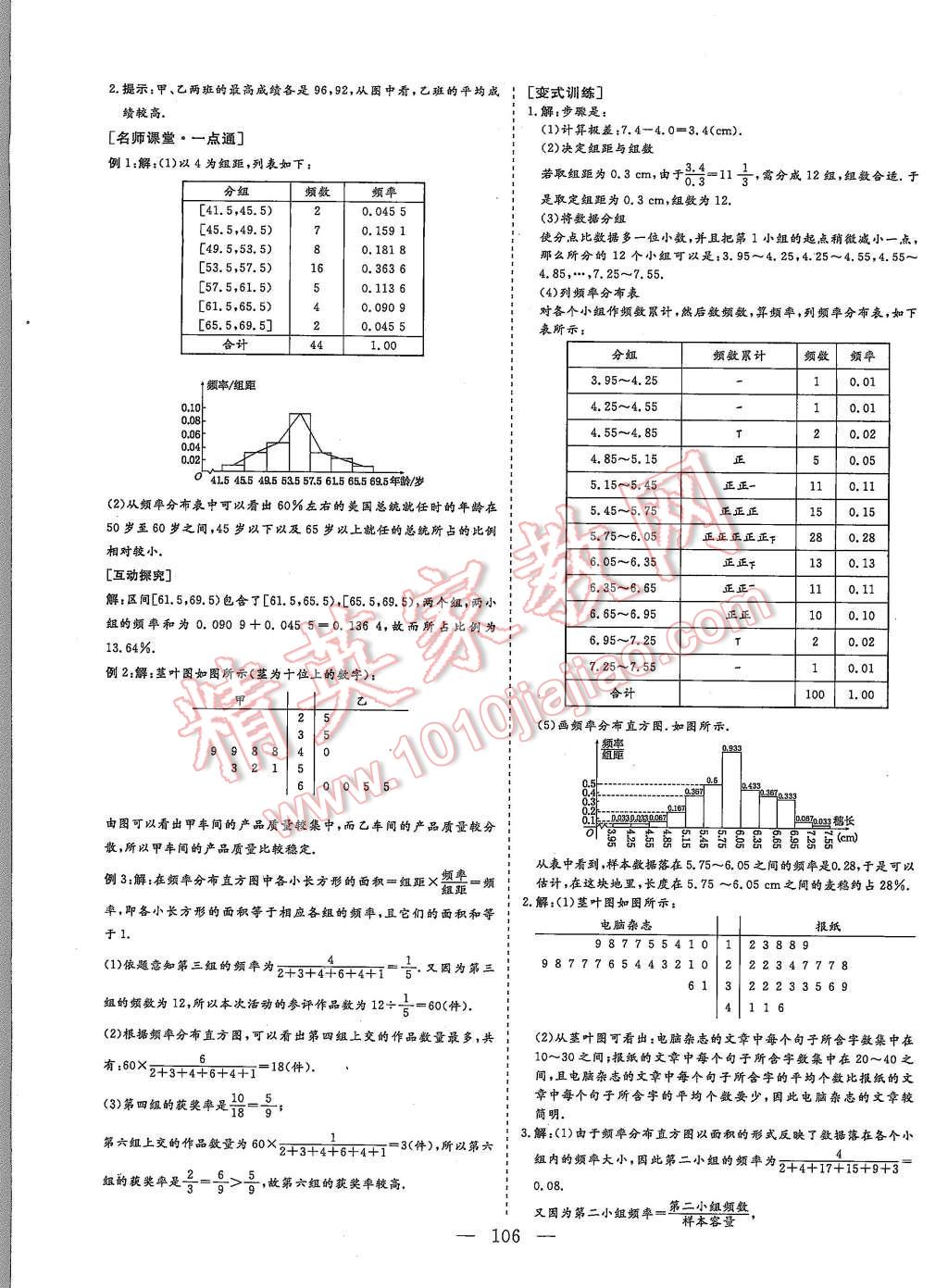 2015年創(chuàng)新方案高中同步創(chuàng)新課堂數(shù)學(xué)必修3A 第14頁