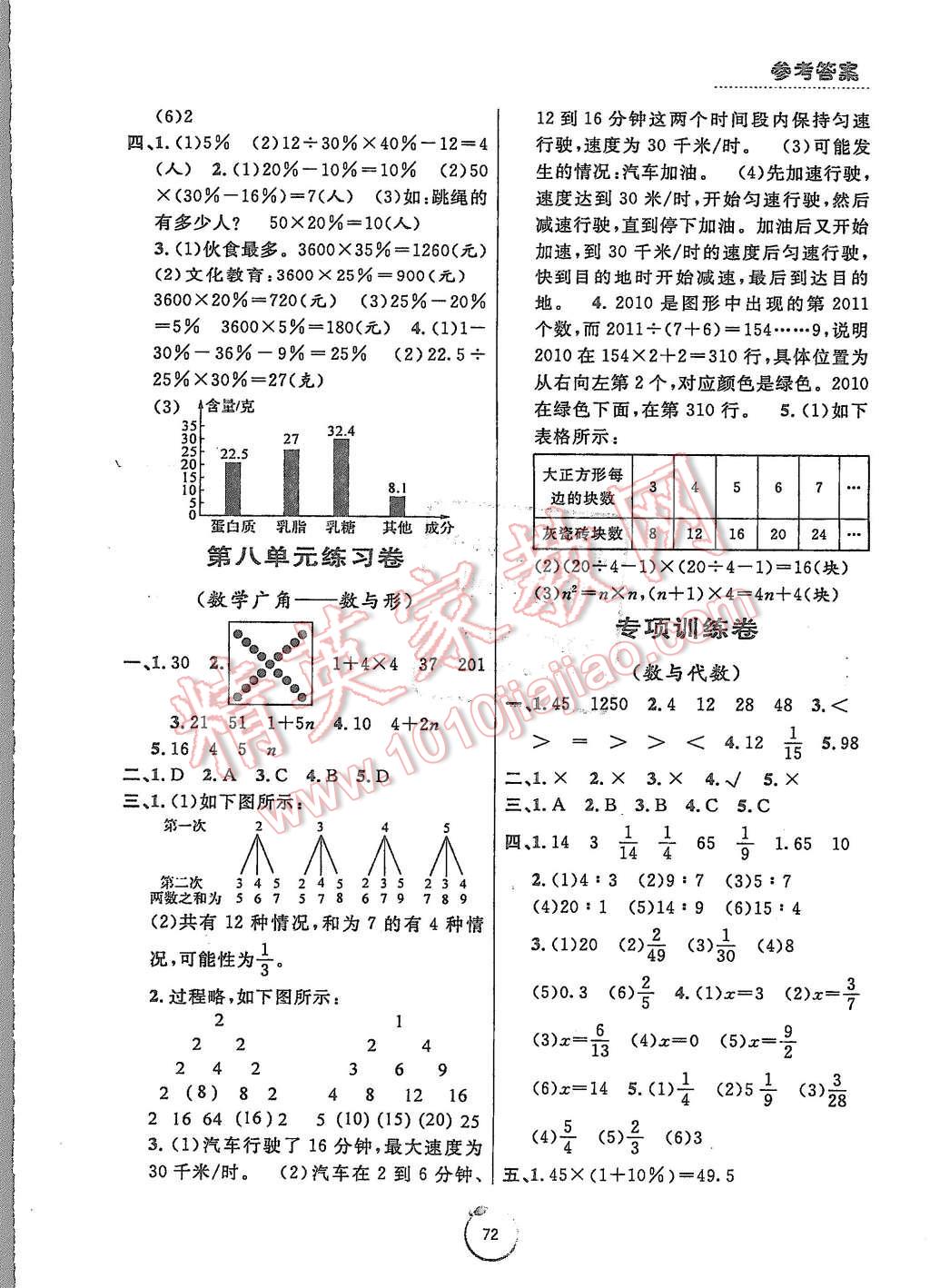 2015年浙江好卷六年級數(shù)學(xué)上冊人教版 第4頁