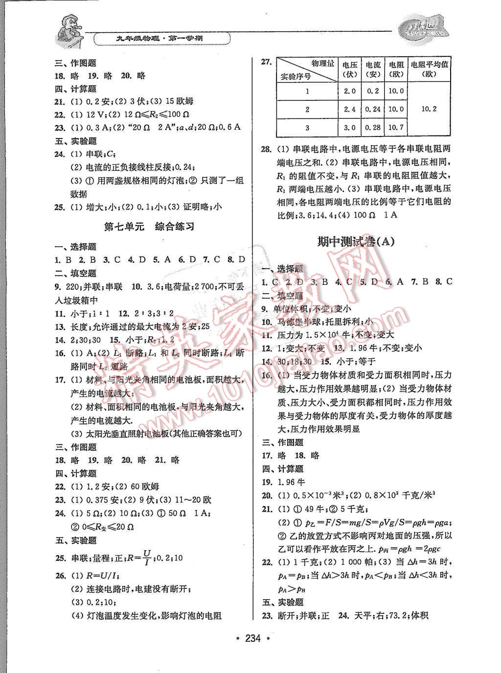 2015年上海課課通優(yōu)化精練九年級物理第一學期 第14頁