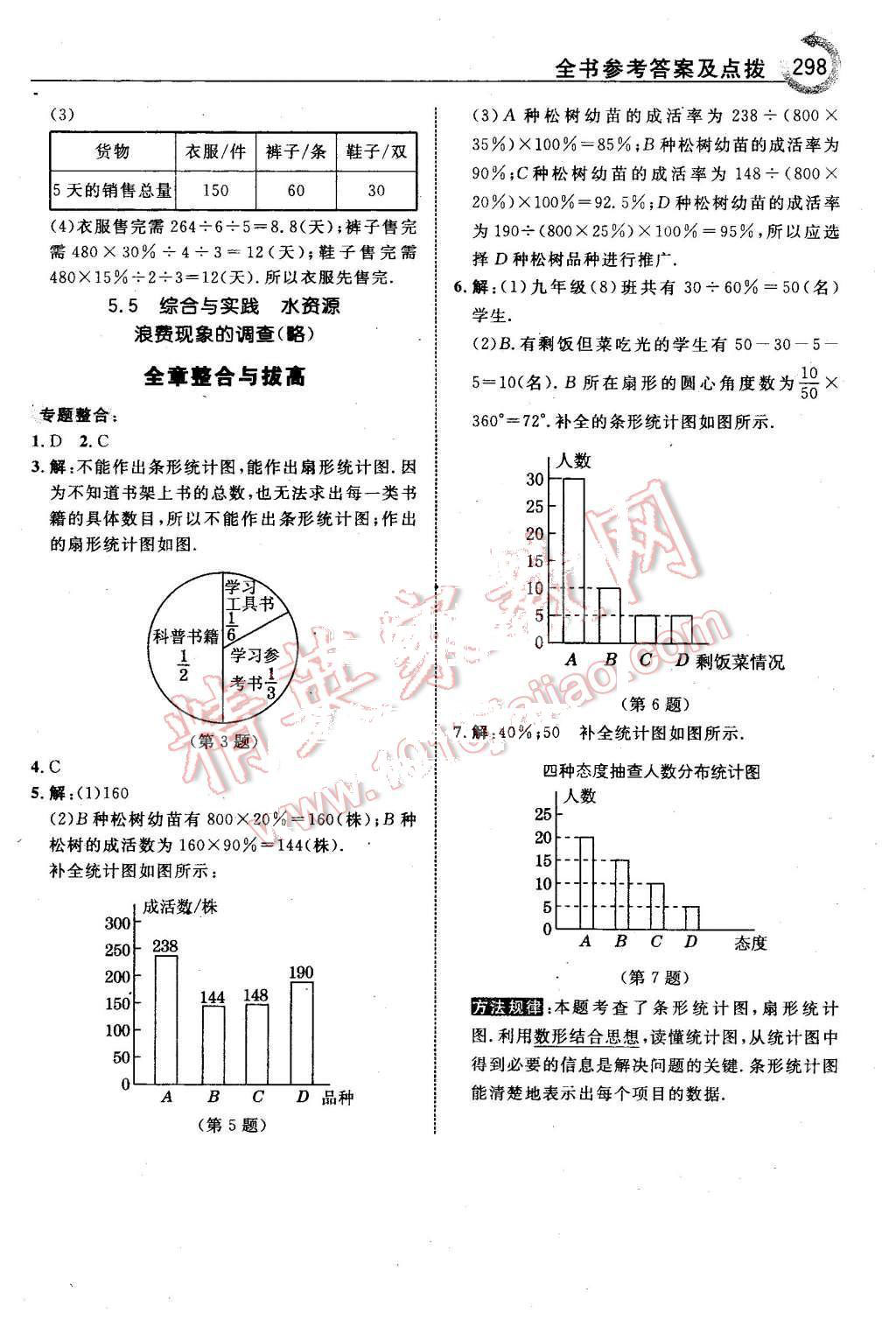 2015年特高級教師點撥九年級數(shù)學(xué)上冊滬科版 第52頁