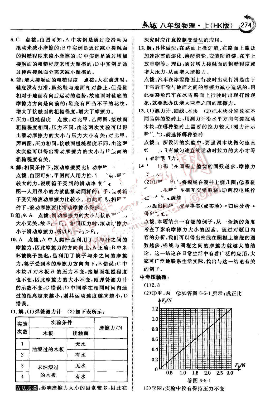 2015年特高級教師點撥八年級物理上冊滬科版 第44頁