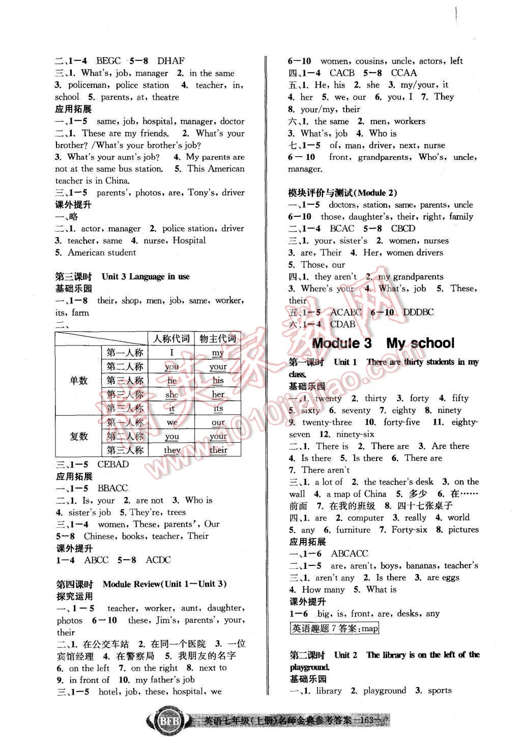 2015年名師金典BFB初中課時優(yōu)化七年級英語上冊外研版 第6頁