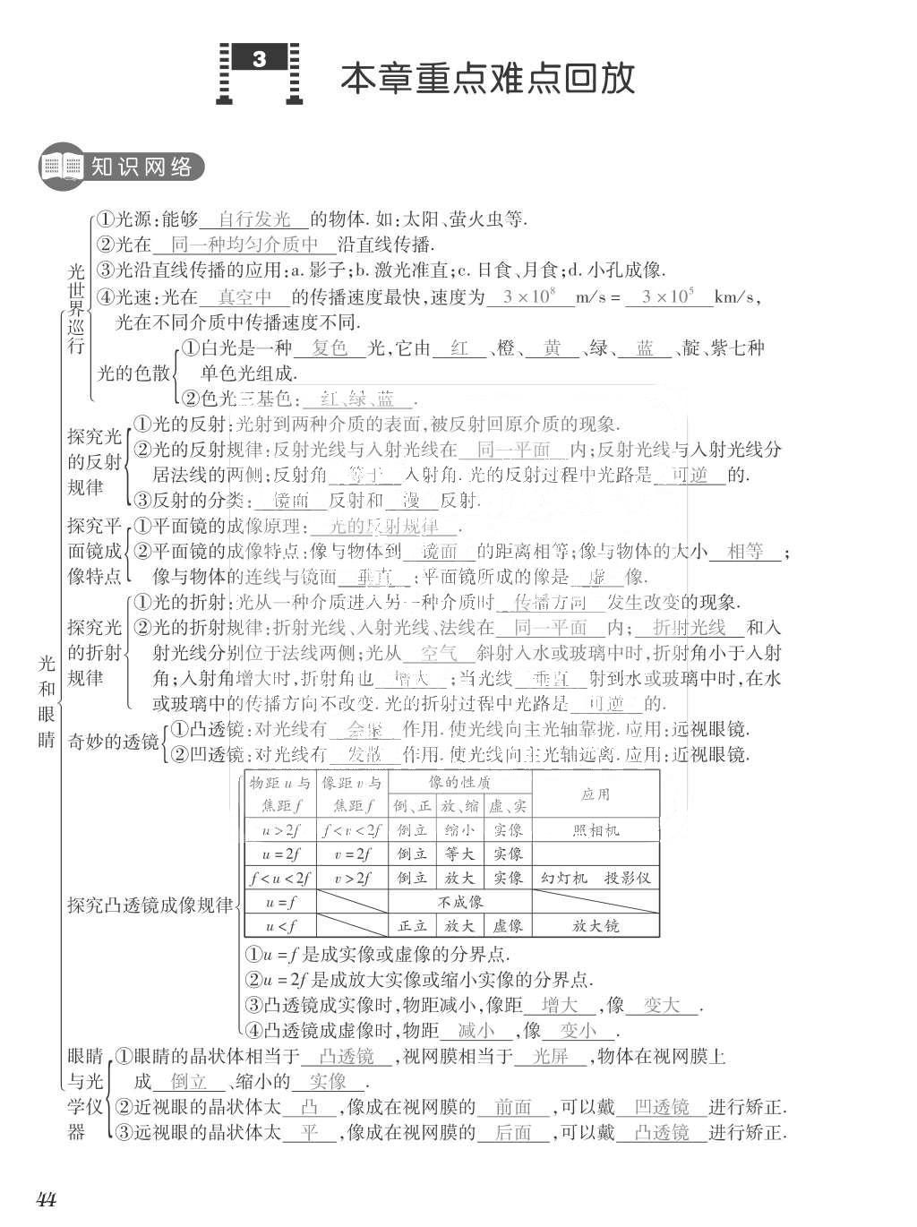 2015年一課一案創(chuàng)新導學八年級物理上冊滬粵版 訓練案參考答案第156頁