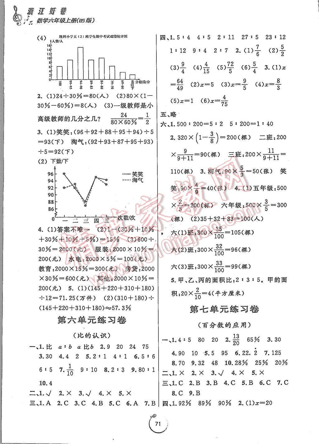 2015年浙江好卷六年級數(shù)學(xué)上冊北師大版 第3頁