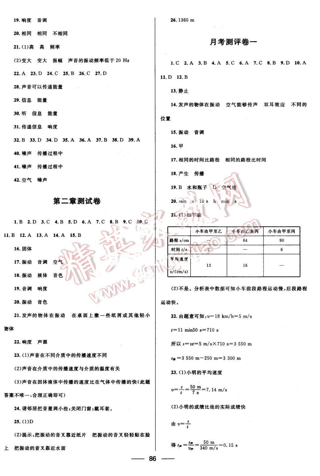 2015年奪冠百分百初中優(yōu)化測(cè)試卷八年級(jí)物理上冊(cè)人教版 第2頁(yè)