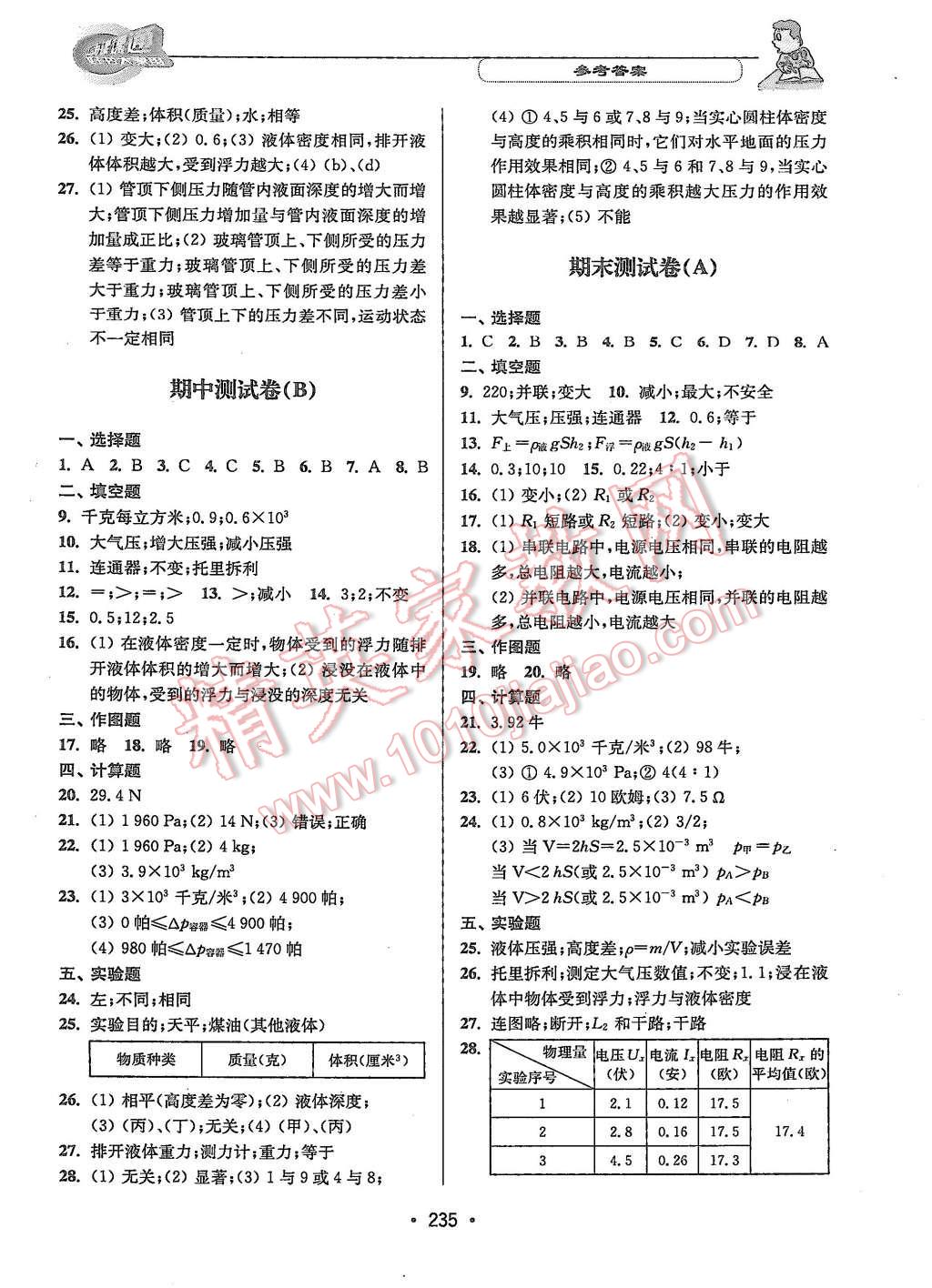 2015年上海課課通優(yōu)化精練九年級物理第一學(xué)期 第15頁