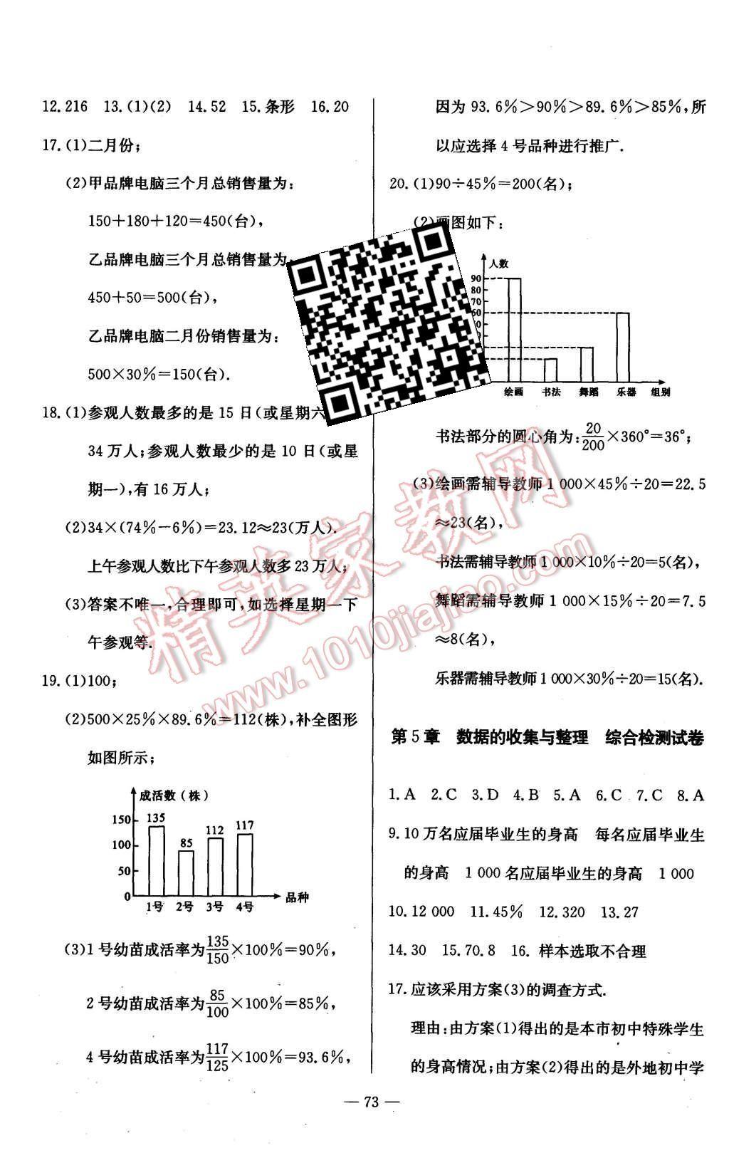 2015年精彩考評單元測評卷七年級數(shù)學上冊滬科版 第9頁