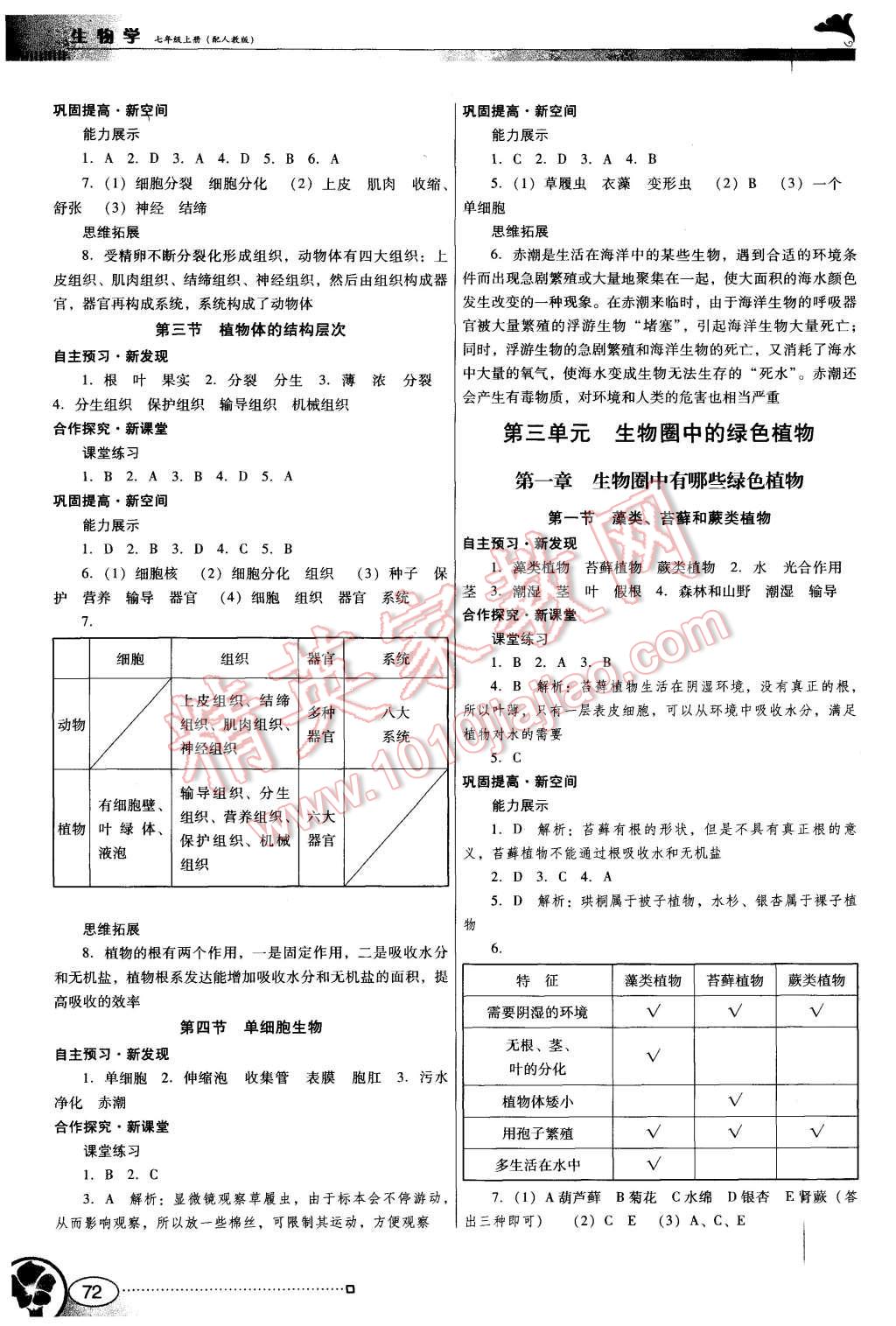 2015年南方新課堂金牌學(xué)案七年級生物學(xué)上冊人教版 第4頁