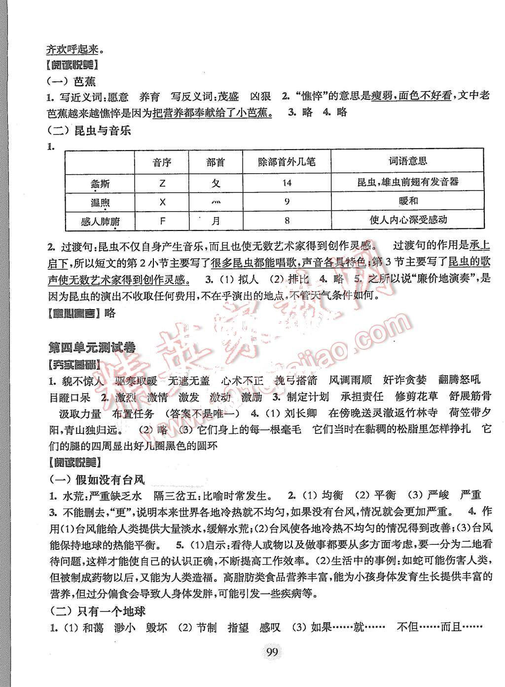 2015年期終沖刺百分百五年級語文第一學(xué)期 第3頁