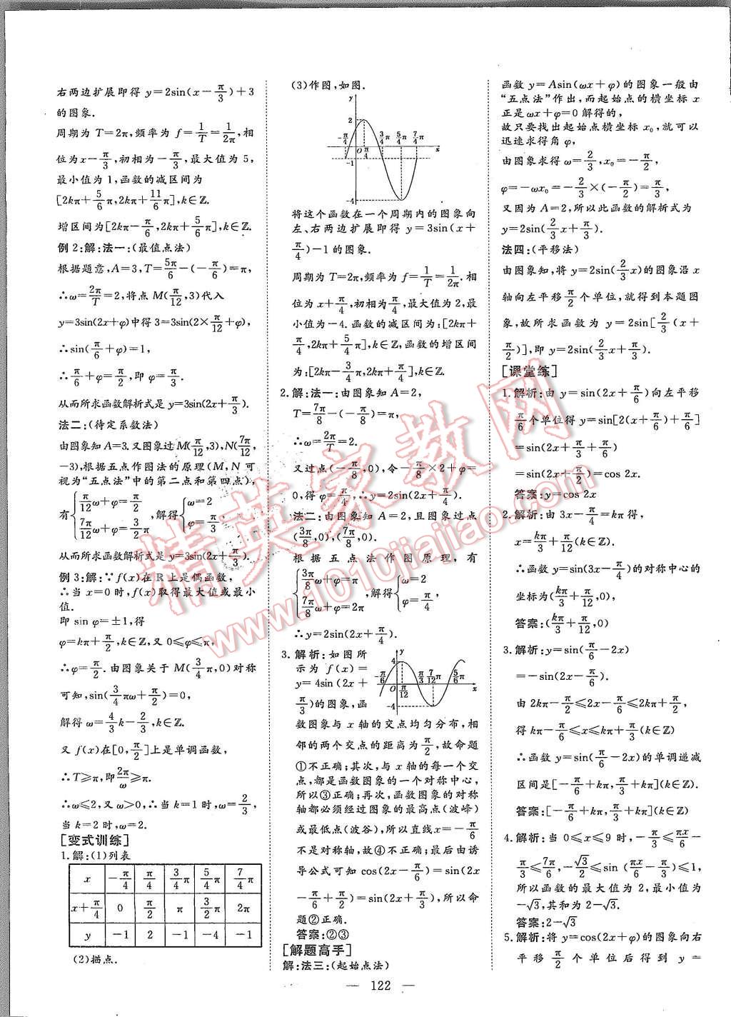 2015年創(chuàng)新方案高中同步創(chuàng)新課堂數(shù)學(xué)必修4蘇教版 第14頁