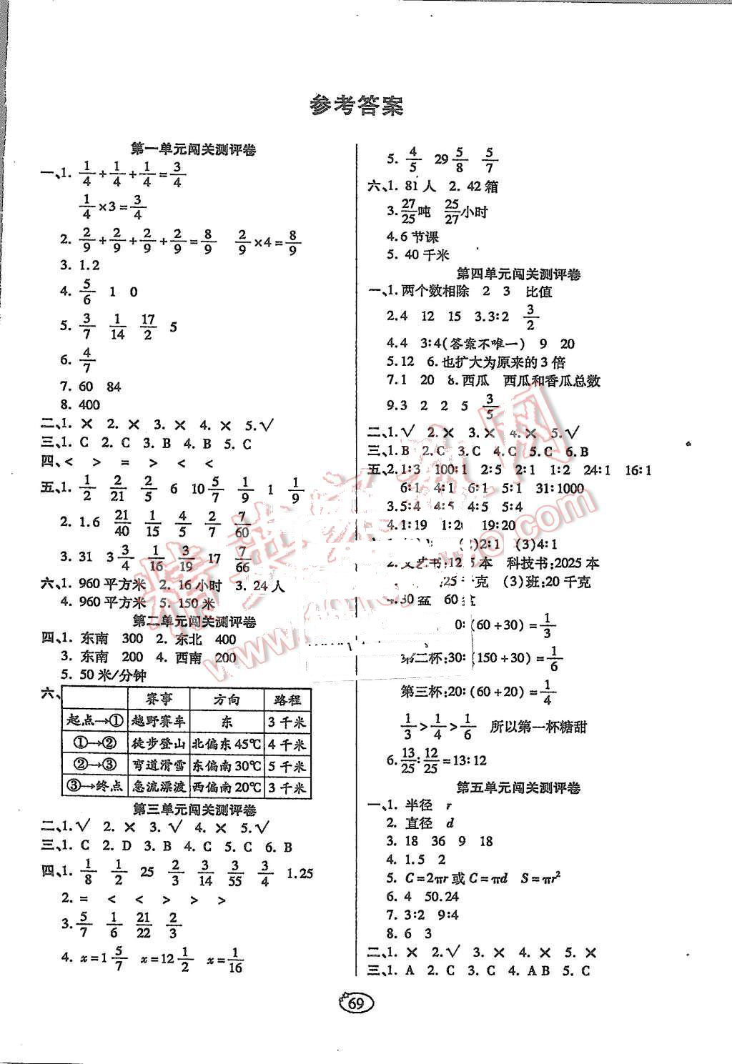 2015年培优夺冠金卷六年级数学上册人教版 第1页