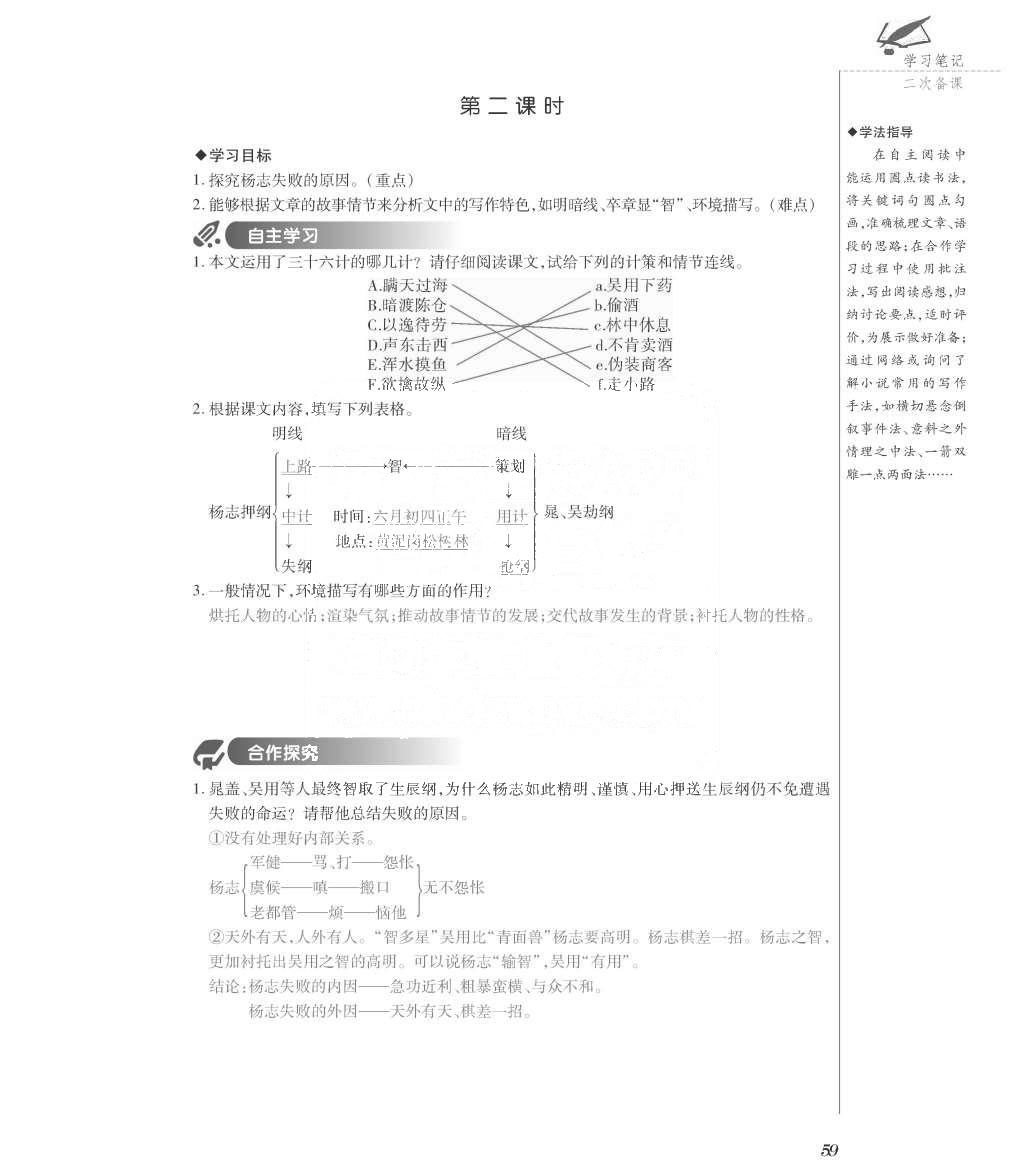 2015年一課一案創(chuàng)新導(dǎo)學(xué)九年級(jí)語(yǔ)文全一冊(cè)人教版 正文參考答案第204頁(yè)