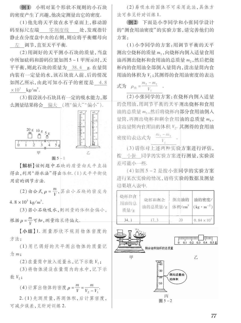 2015年一課一案創(chuàng)新導(dǎo)學(xué)八年級(jí)物理上冊(cè)滬粵版 訓(xùn)練案參考答案第189頁(yè)