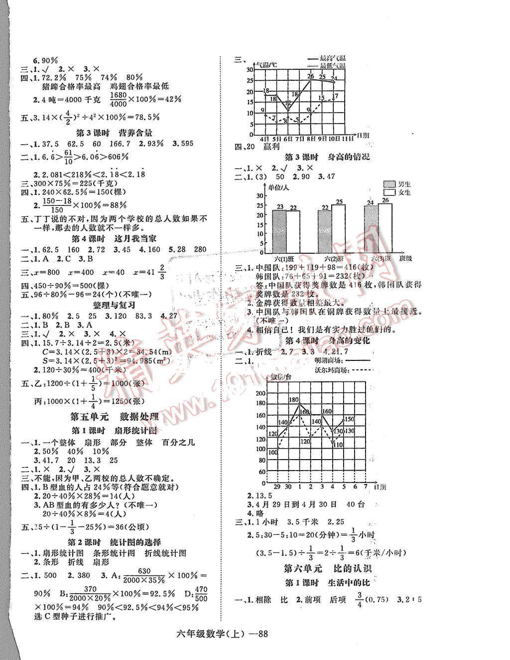 2015年高效課時(shí)100六年級(jí)數(shù)學(xué)上冊(cè)北師大版 第4頁(yè)