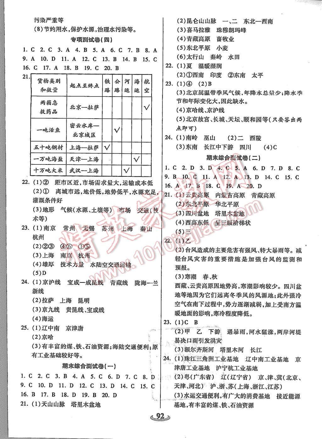 2015年暢響雙優(yōu)卷八年級(jí)地理上冊(cè)人教版 第8頁