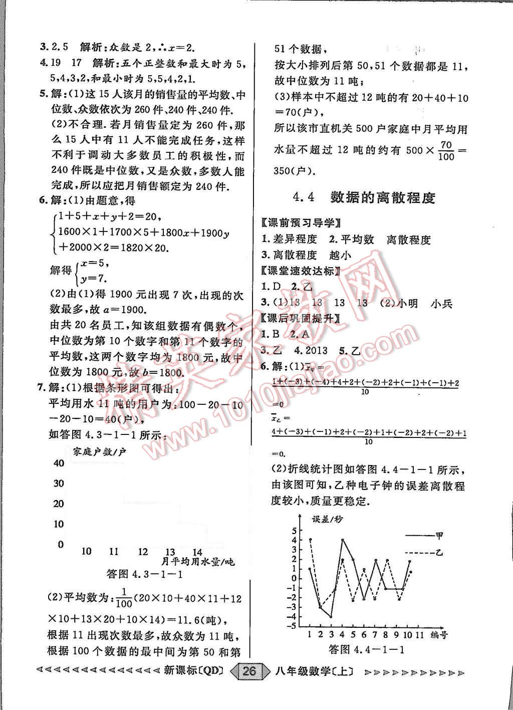 2015年陽(yáng)光計(jì)劃八年級(jí)數(shù)學(xué)上冊(cè)青島版 第26頁(yè)