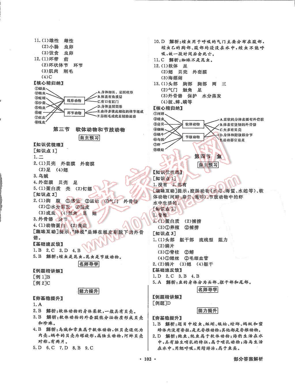 2015年同步導(dǎo)學(xué)與優(yōu)化訓(xùn)練八年級(jí)生物學(xué)上冊(cè)人教版 第2頁(yè)