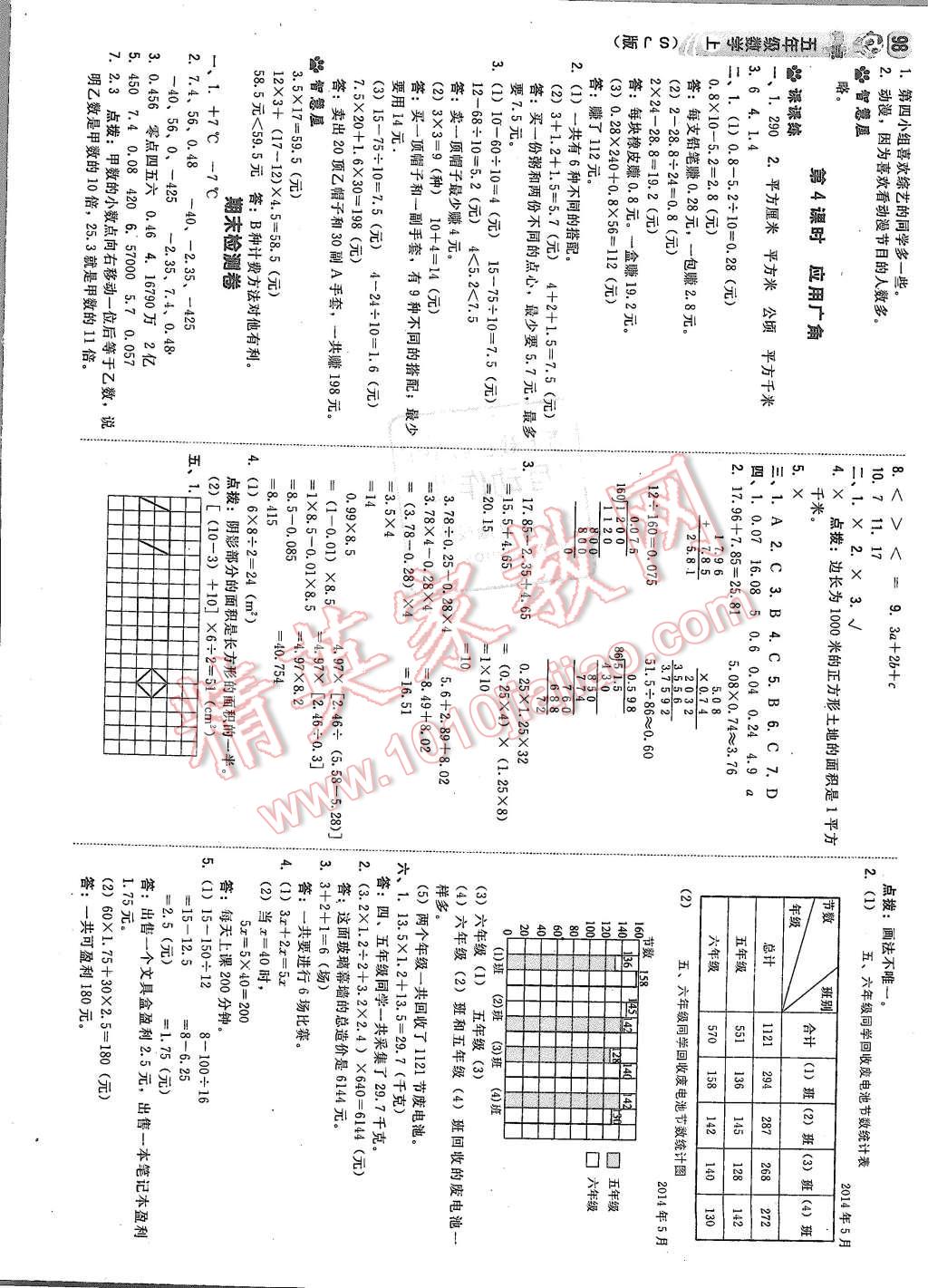 2015年綜合應(yīng)用創(chuàng)新題典中點(diǎn)六年級(jí)數(shù)學(xué)上冊(cè)蘇教版 第16頁(yè)