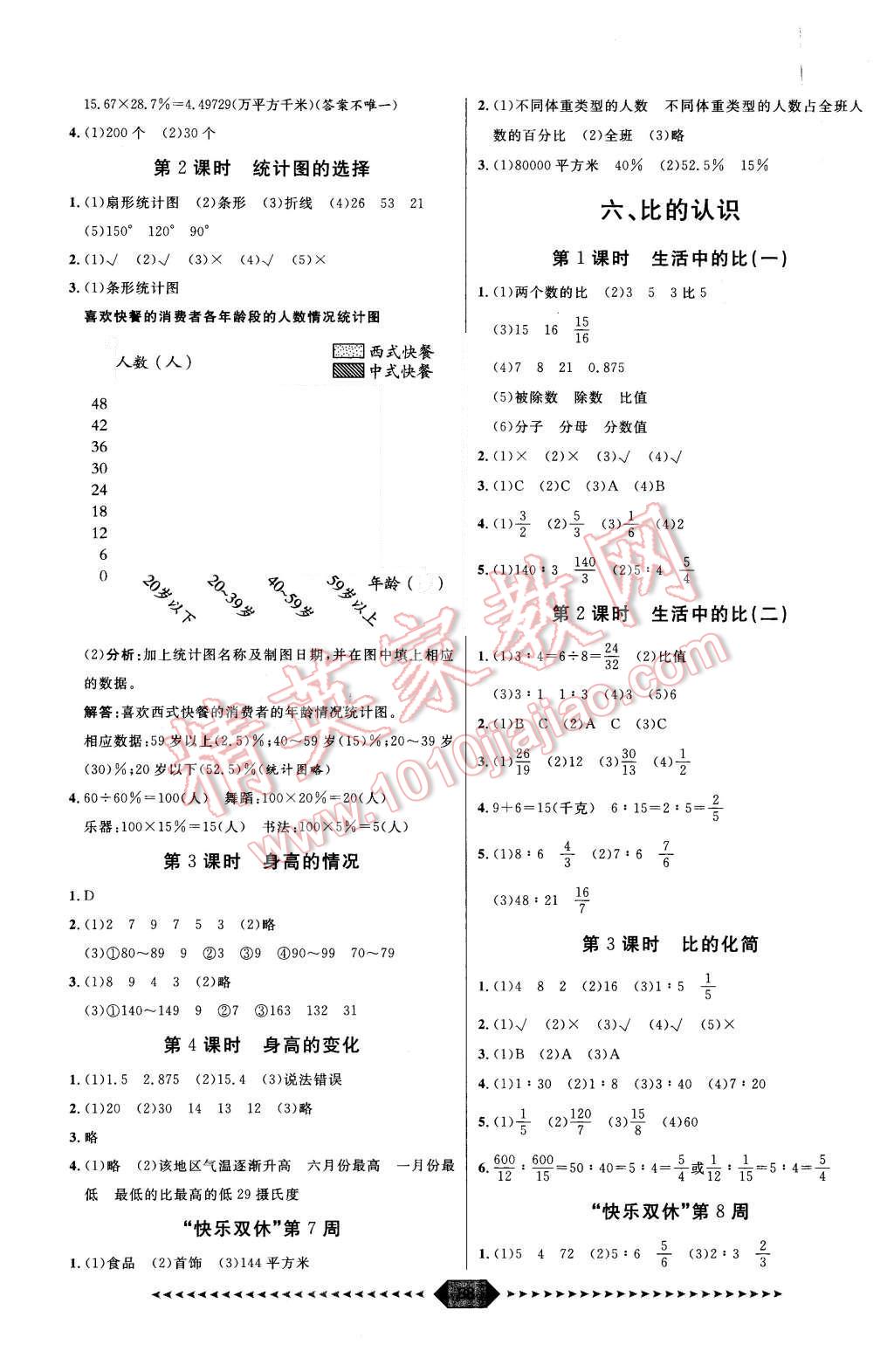 2015年陽(yáng)光計(jì)劃第一步六年級(jí)數(shù)學(xué)上冊(cè)北師大版 第6頁(yè)