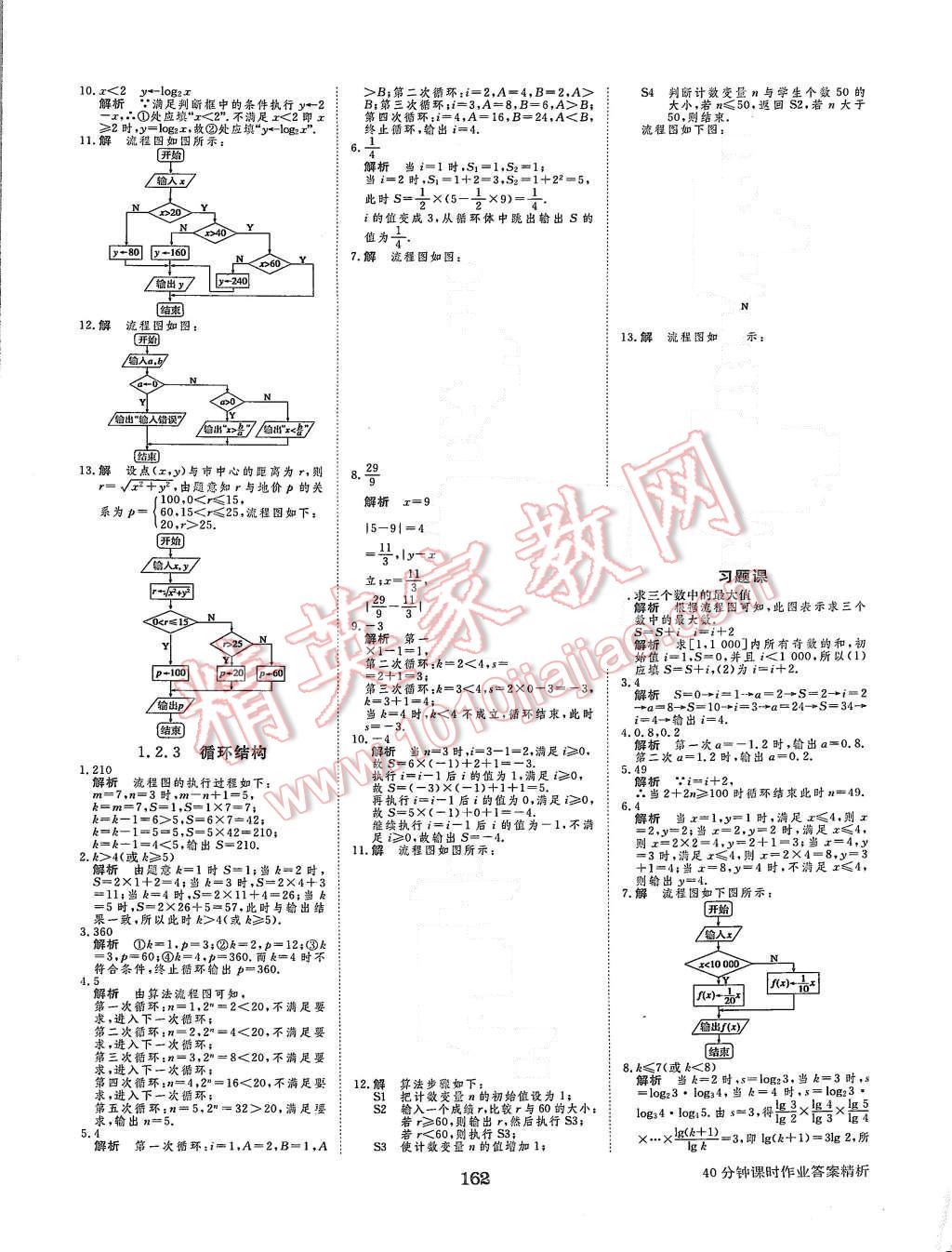 2015年步步高學案導學與隨堂筆記數(shù)學必修3蘇教版 第18頁