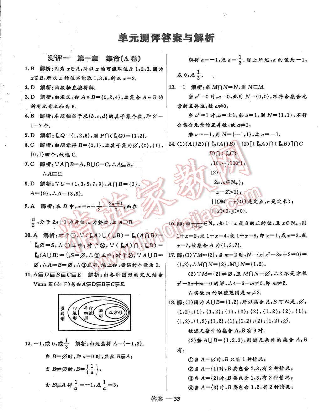 2015年高中同步測(cè)控優(yōu)化訓(xùn)練數(shù)學(xué)必修1北師大版 第33頁(yè)