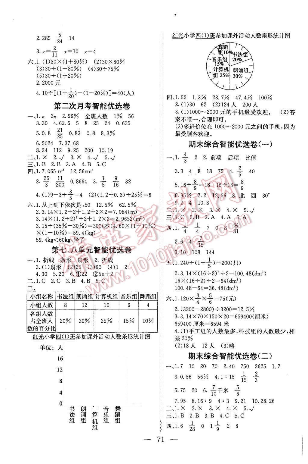 2015年激活思維智能優(yōu)選卷六年級(jí)數(shù)學(xué)上冊人教版 第3頁