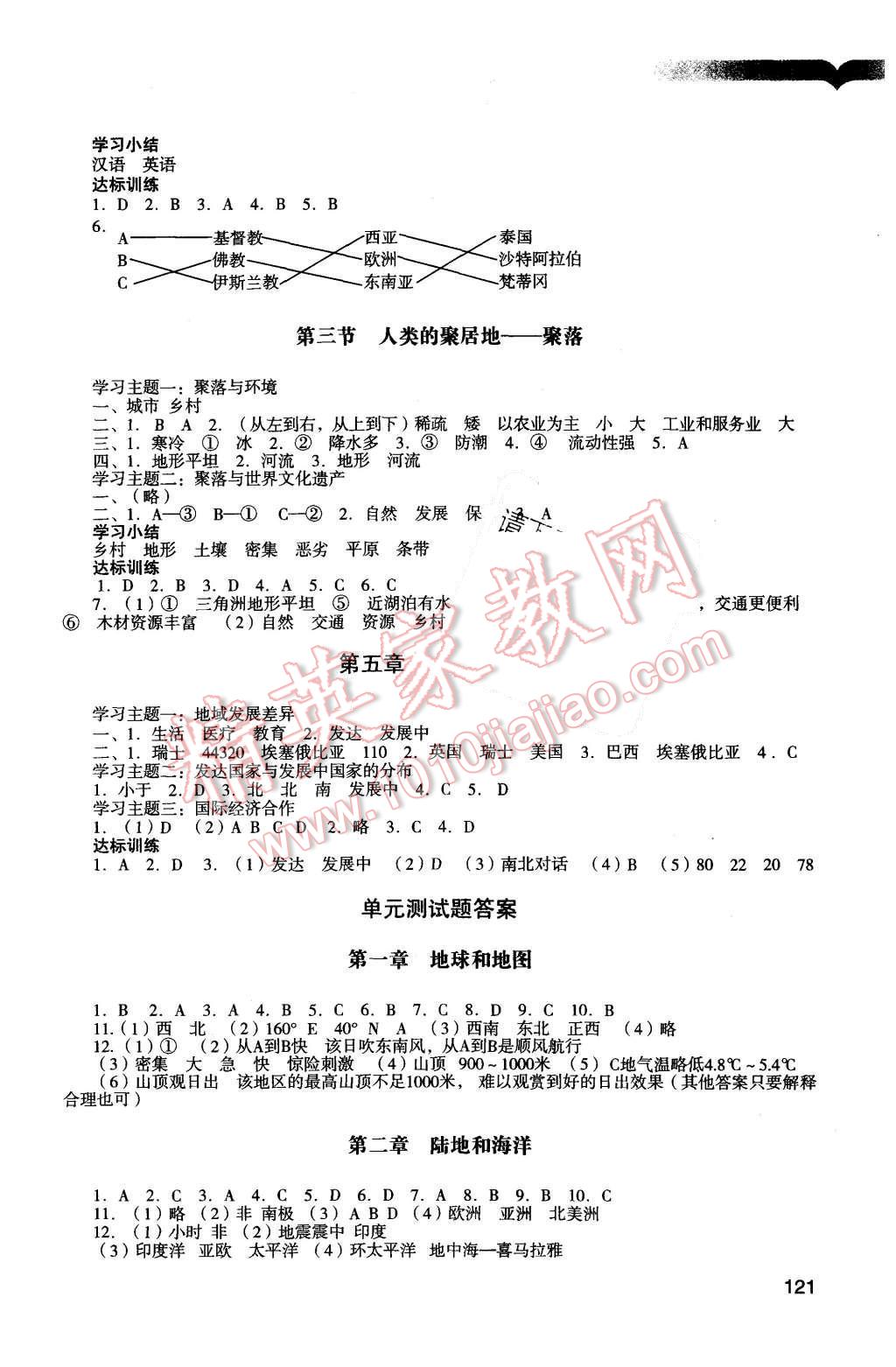 2015年陽光學業(yè)評價七年級地理上冊人教版 第6頁