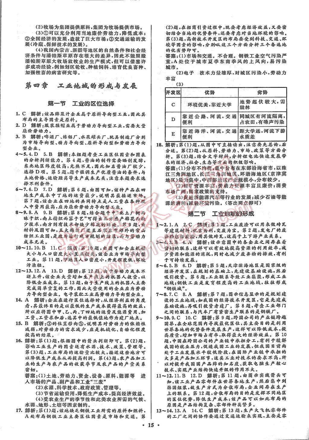 2015年高中同步測控優(yōu)化設(shè)計地理必修2人教版市場版 第17頁