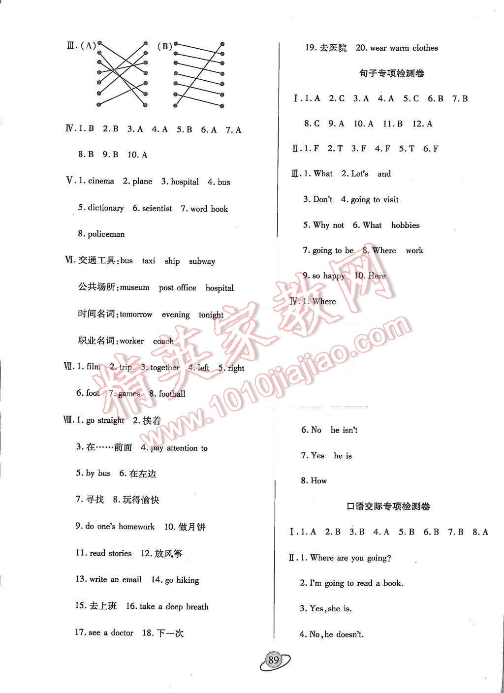 2015年核心360小学生赢在100六年级英语上册人教PEP版 第5页