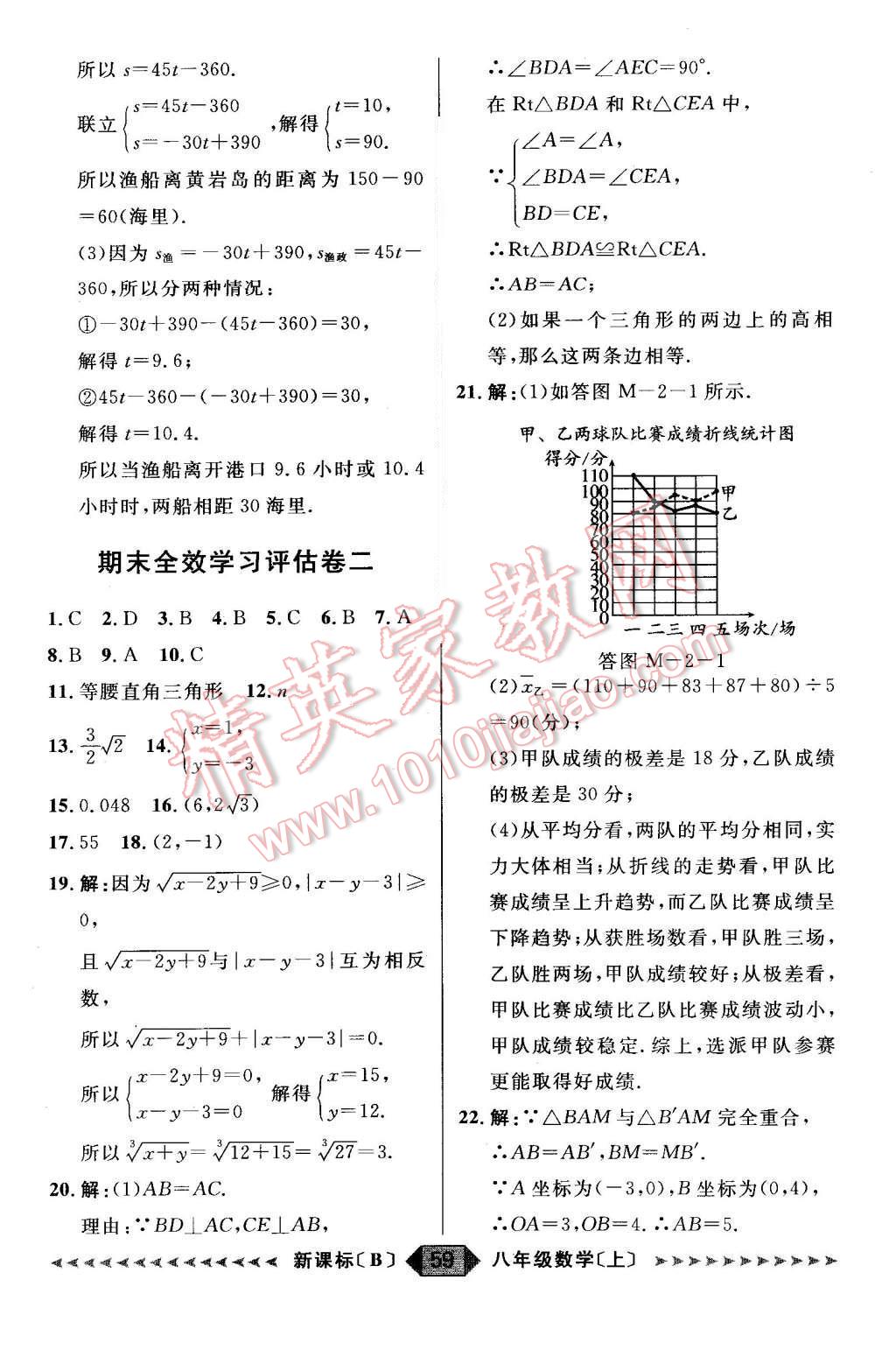 2015年陽光計劃八年級數(shù)學(xué)上冊北師大版 第59頁