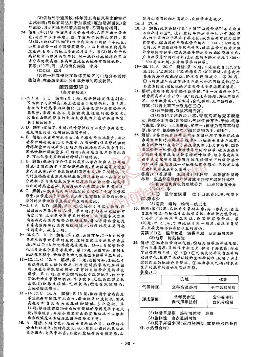 2015年高中同步測控優(yōu)化設(shè)計地理必修1人教版市場版 第32頁