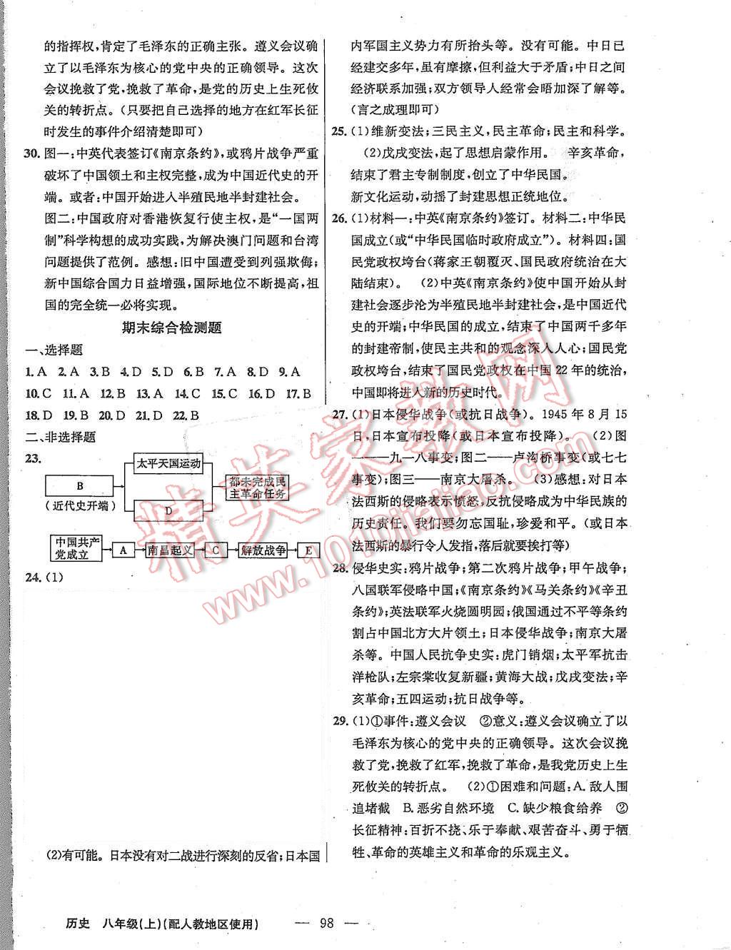 2015年黃岡100分闖關(guān)八年級(jí)歷史上冊(cè)人教版 第12頁(yè)