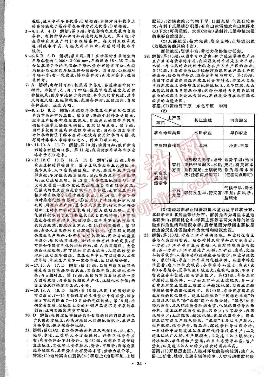 2015年高中同步測(cè)控優(yōu)化設(shè)計(jì)思想政治必修2人教版市場(chǎng)版 第26頁(yè)