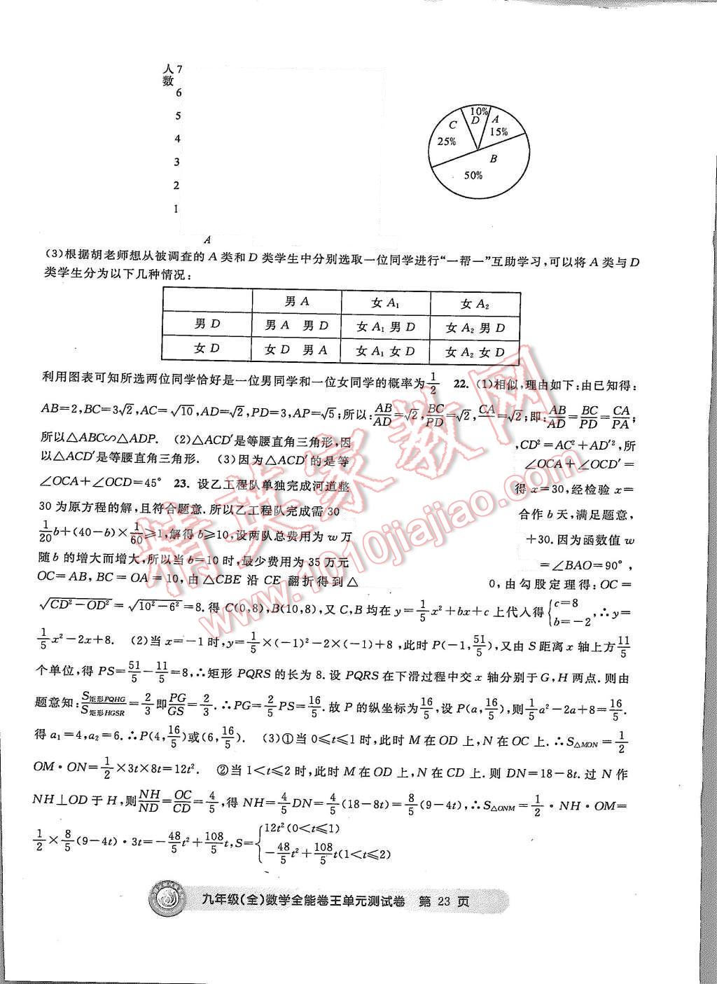 2015年全能卷王单元测试卷九年级数学全一册 第23页