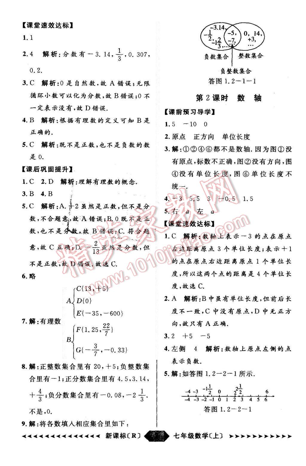 2015年陽光計劃七年級數學上冊人教版 第2頁