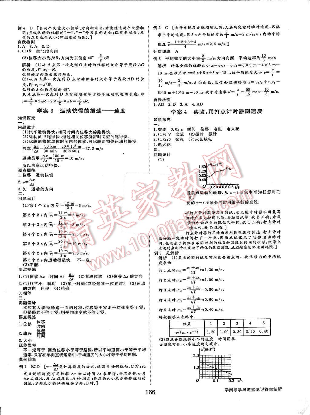 2015年步步高學(xué)案導(dǎo)學(xué)與隨堂筆記物理必修1人教版 第2頁