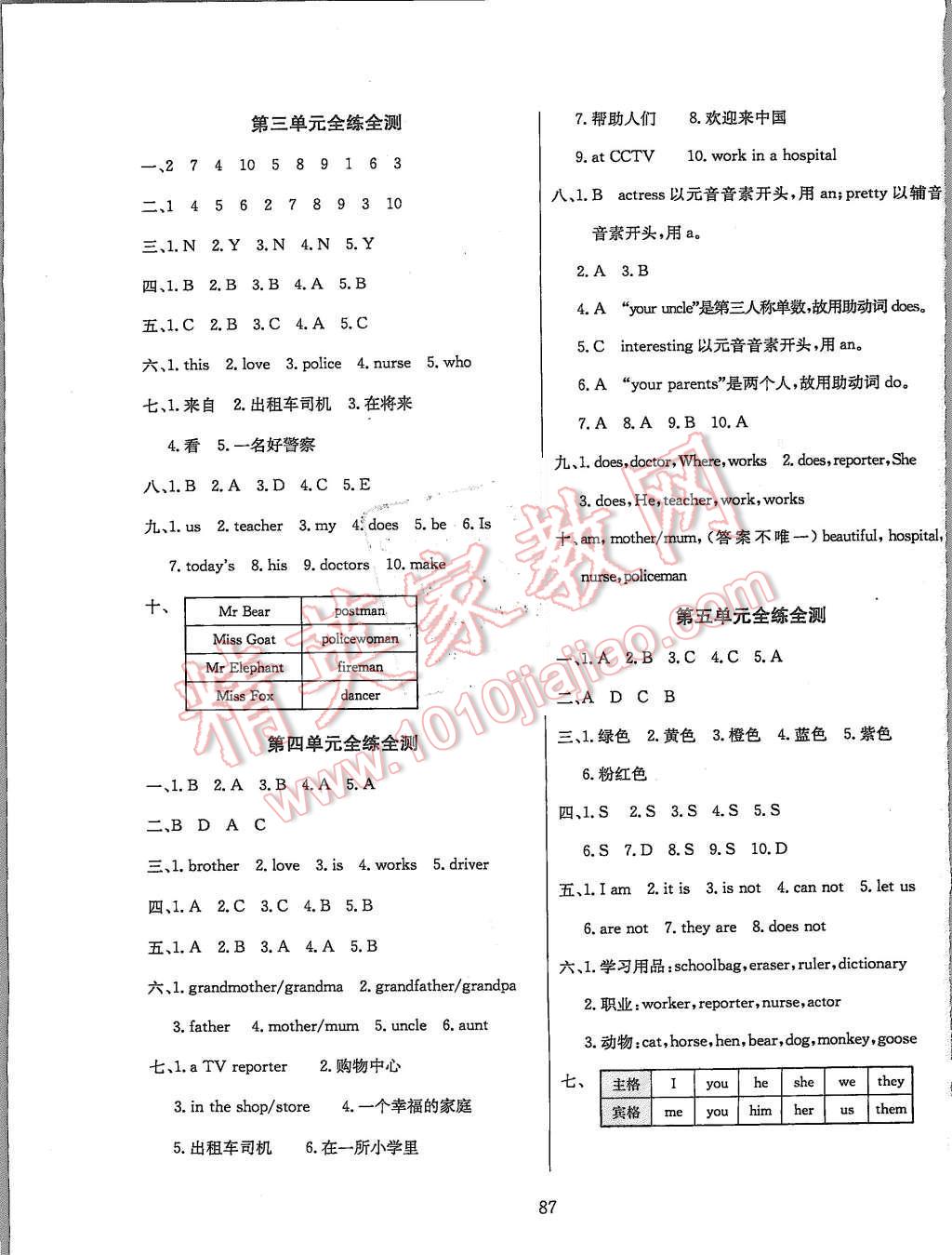 2015年小学教材全练五年级英语上册人教精通版 第11页