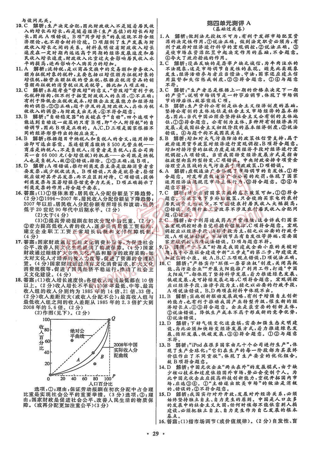 2015年高中同步測控優(yōu)化設(shè)計(jì)思想政治必修1人教版市場版 第31頁